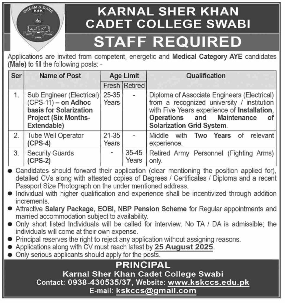 Karnal Sher Khan Cadet College Jobs in Swabi August 2025