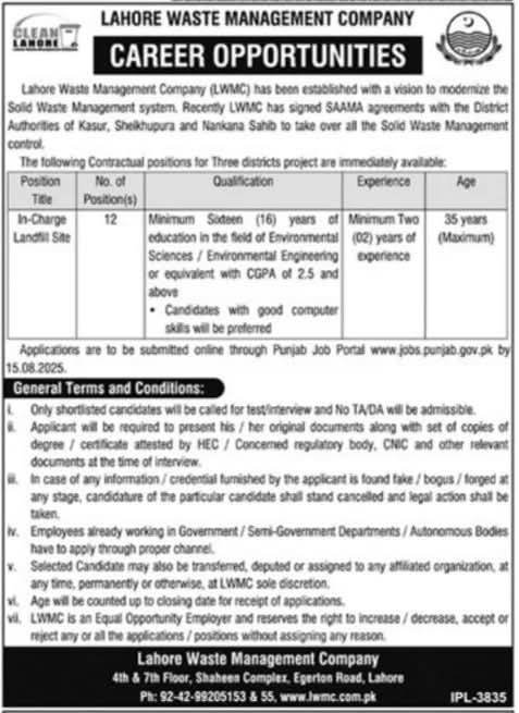 Lahore Waste Management Company LWMC Vacancies August 2025