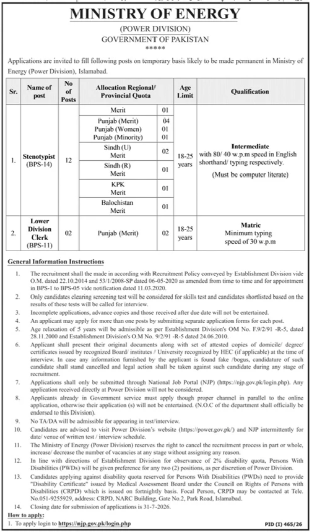Latest Ministry Of Energy Jobs in Islamabad july 2026
