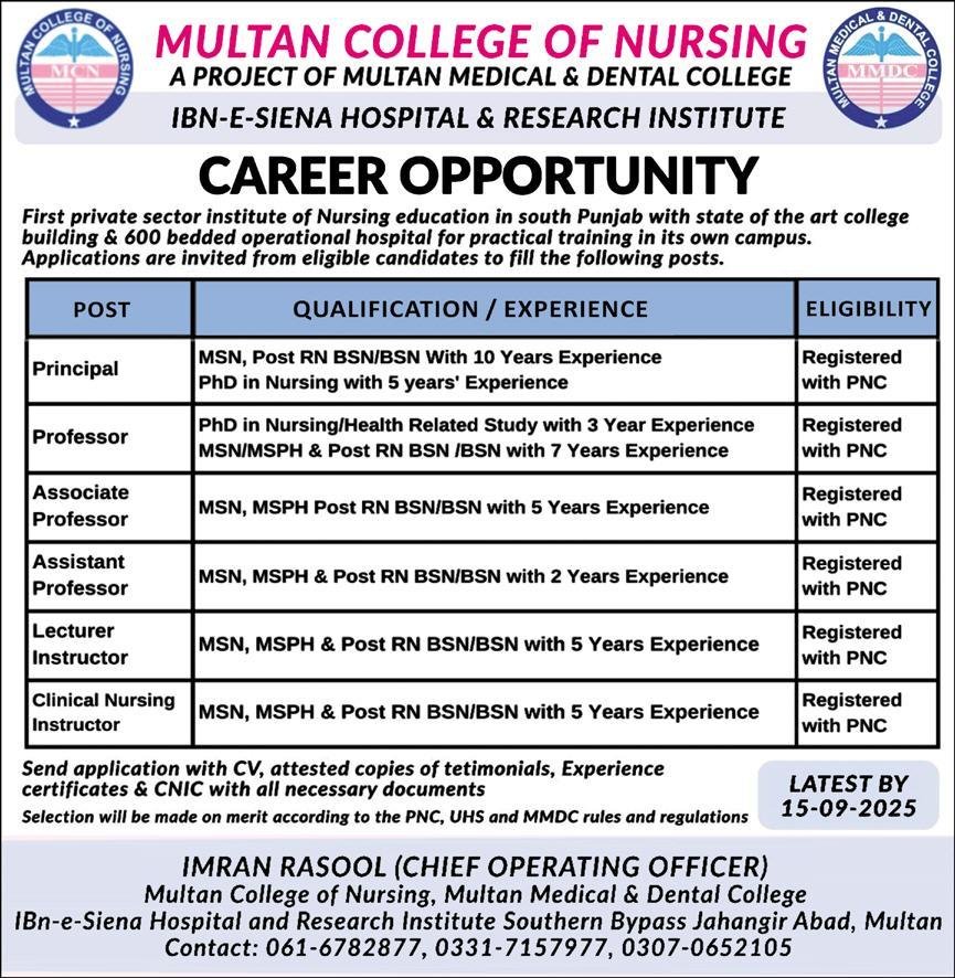 Multan College of Nursing Jobs September 2025