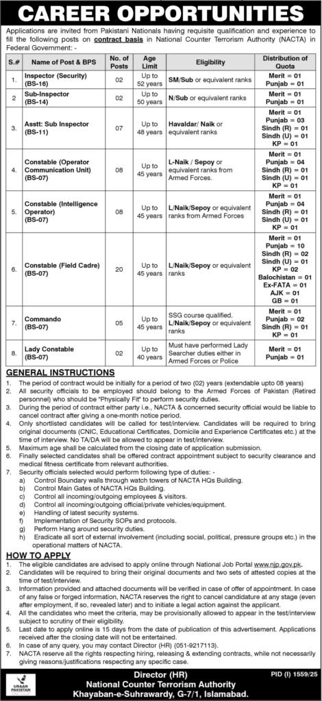 National Counter Terrorism Authority NACTA Jobs in Pakistan August 2025