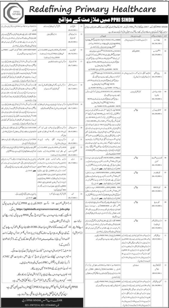 PPHI Jobs in Sindh August 2025