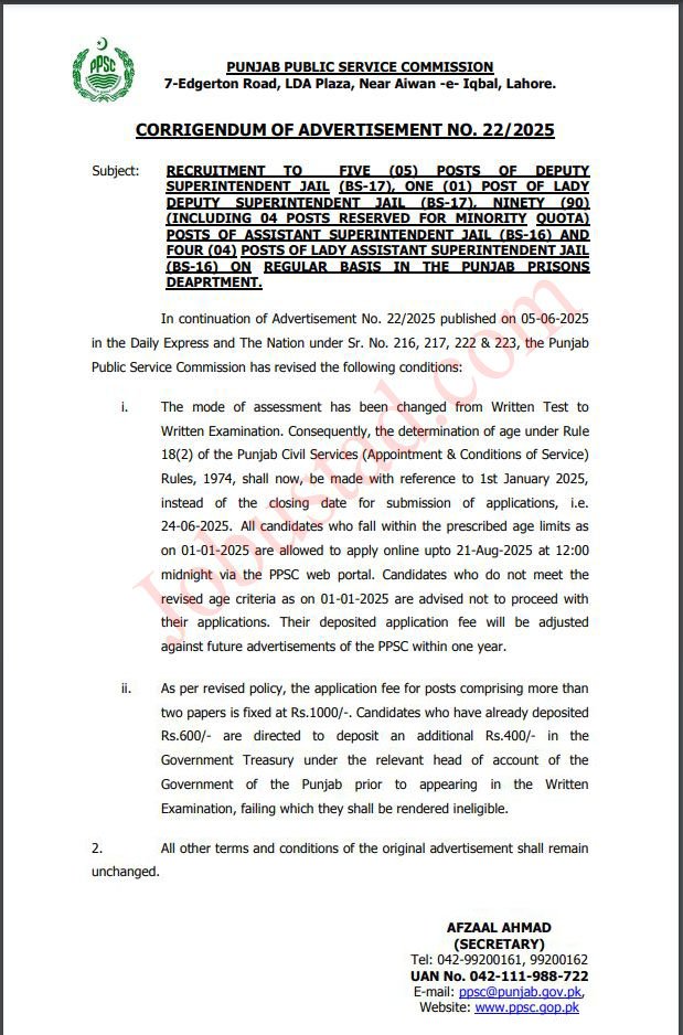 PPSC Jobs