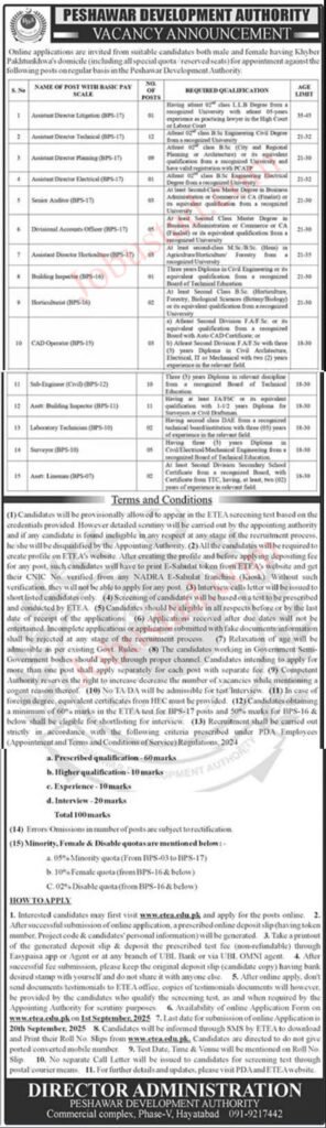 Peshawar Development Authority Vacancies September 2025