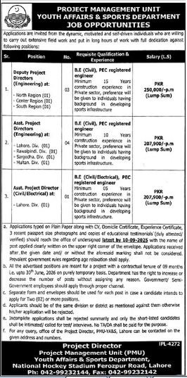 Youth Affairs and Sports Department Jobs in Punjab August 2025