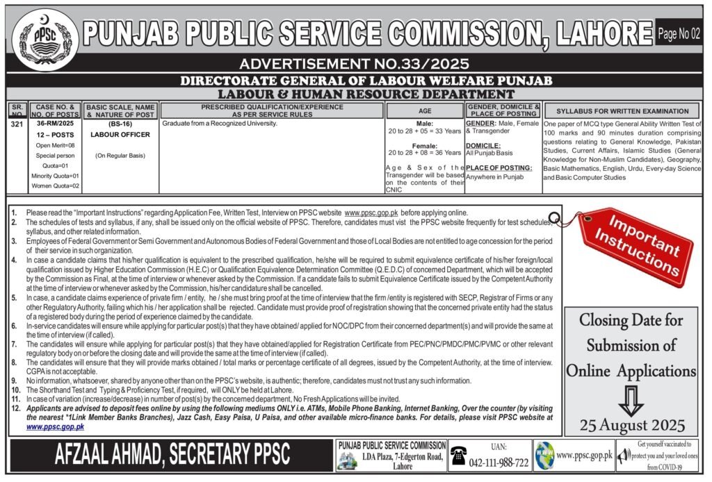 PPSC Jobs Advertisement 33 August 2025