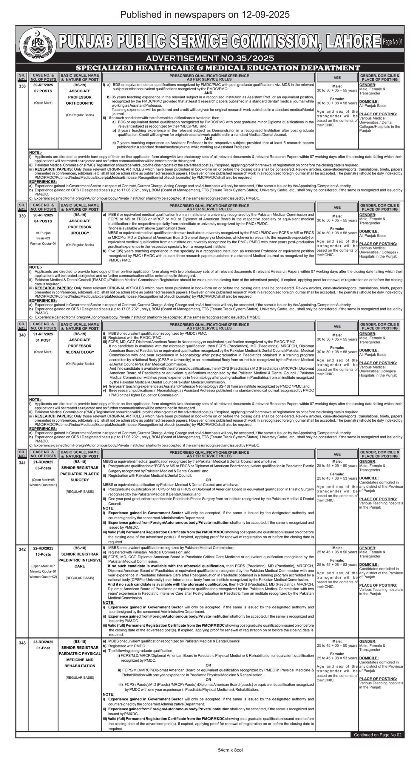 Punjab Public Service Commission PPSC Jobs Advertisement 35 September 2025
