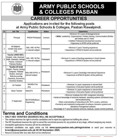 Army Public School and College Jobs in Pasban September 2025