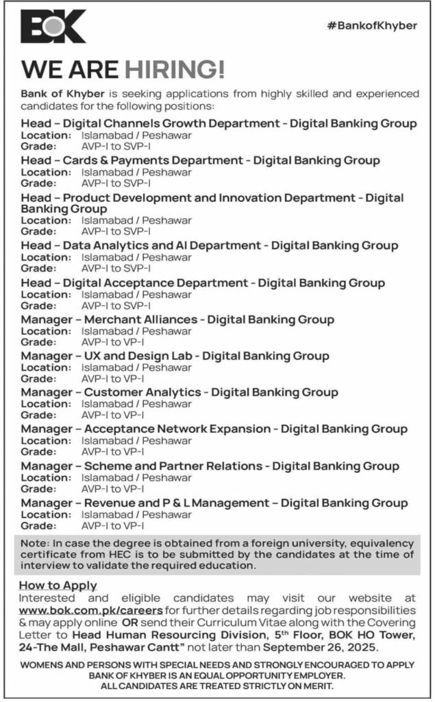 Bank of Khyber Jobs in Islamabad September 2025
