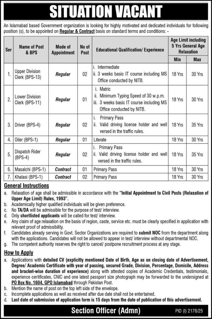 Government Organization Jobs in Islamabad September 2025