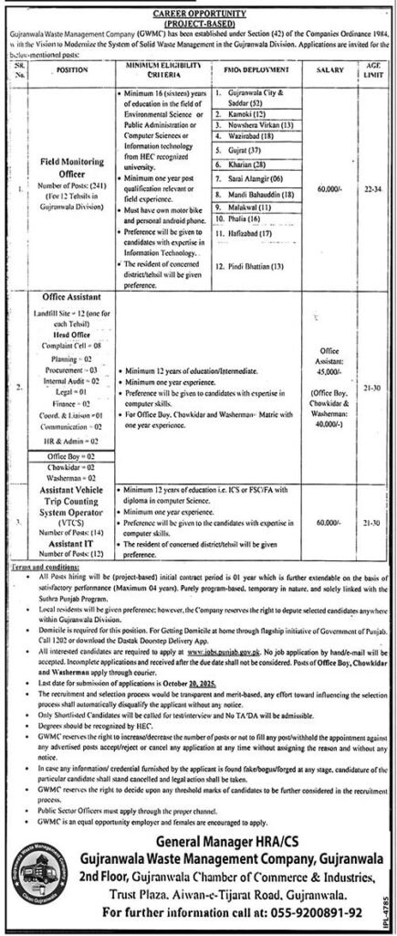 Gujranwala Waste Management Company GWMC Jobs September 2025