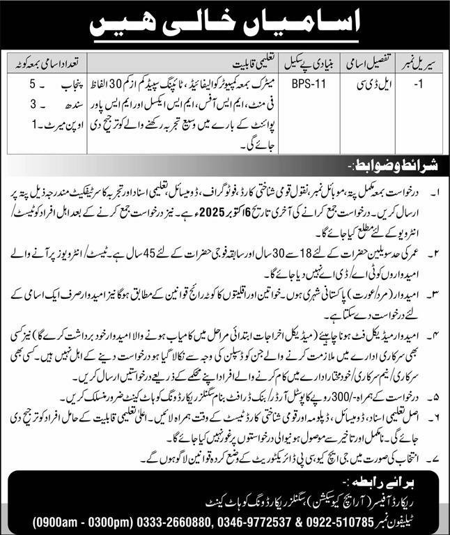 LDC Jobs in Kohat September 2025