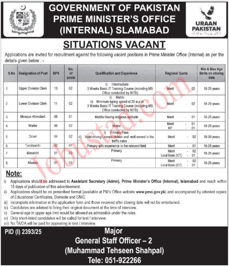 Latest Prime Minister Office Jobs in Pakistan September 2025