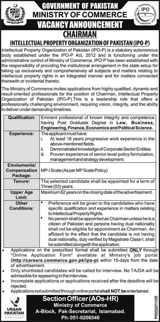 Ministry of Commerce Jobs in Islamabad September 2025