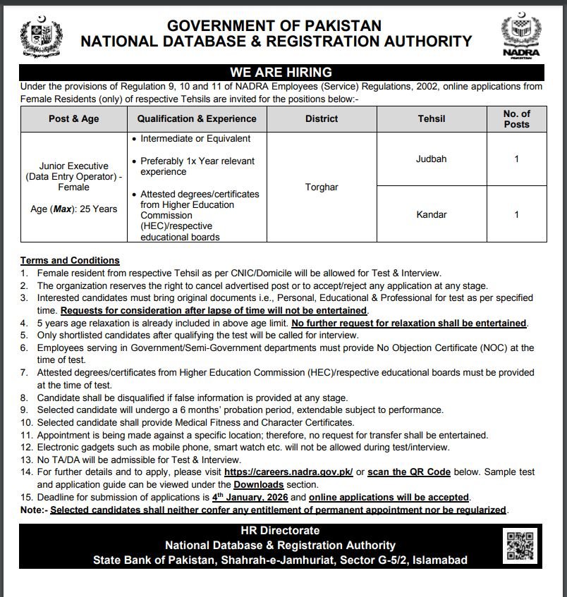 NADRA Jobs
