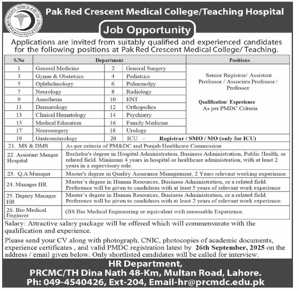 Pak Red Crescent Teaching Hospital Jobs in Lahore September 2025