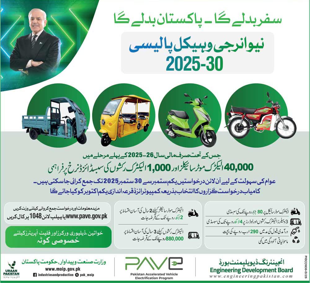 Pakistan Electric Vehicle Subsidy Scheme 2025-30