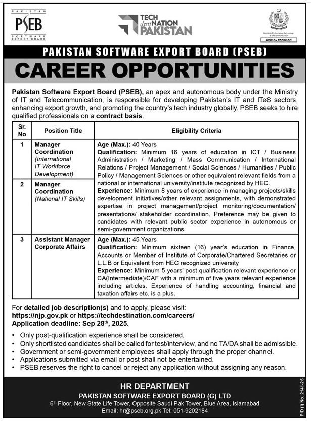 Pakistan Software Export Board PSEB Jobs September 2025