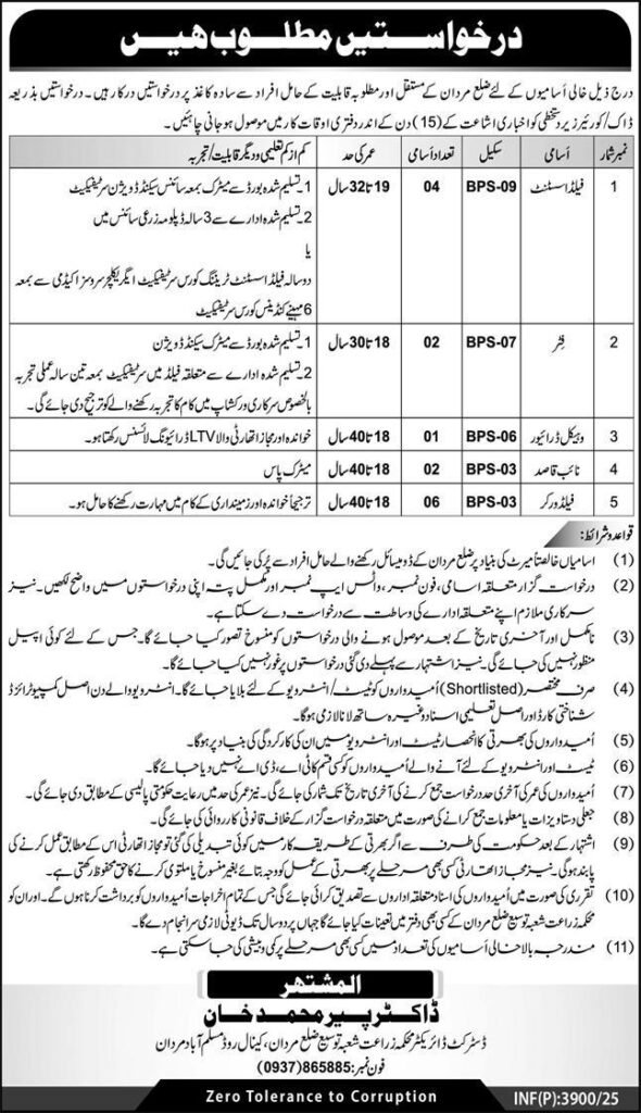 Public Sector Organization Jobs in Mardan September 2025