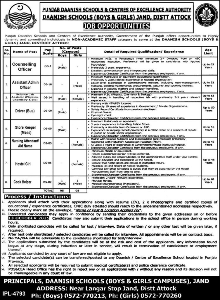 Punjab Daanish School Jobs in Attock September 2025