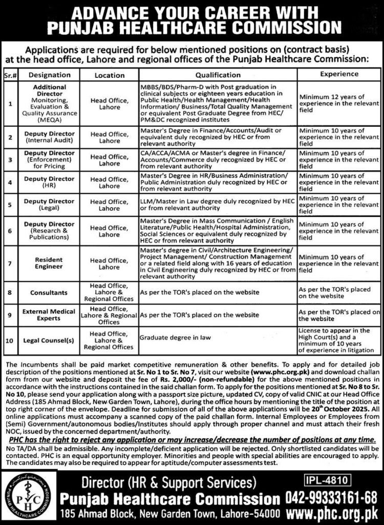Punjab Healthcare Commission PHC Jobs September 2025