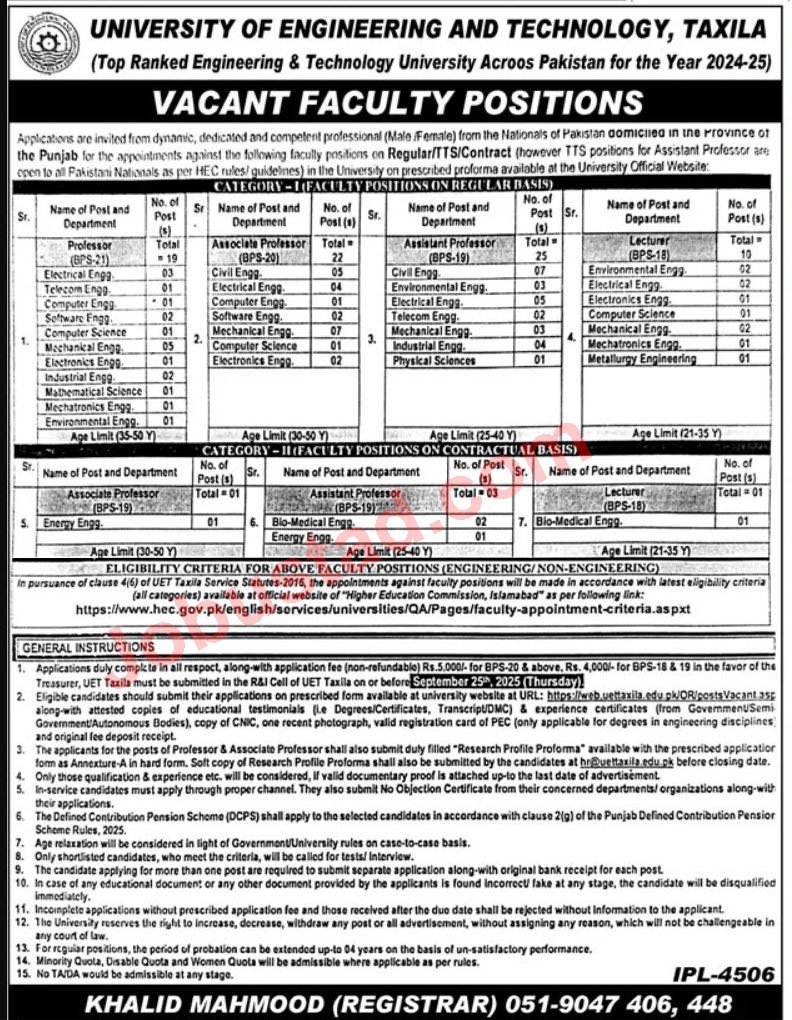 University of Engineering and Technology UET Jobs in Taxila September 2025