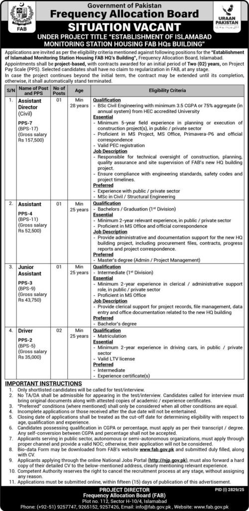 Frequency Allocation Board Jobs in Pakistan October 2025