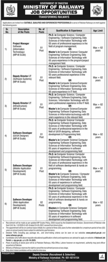 Jobs Announcement at Ministry of Railways October 2025