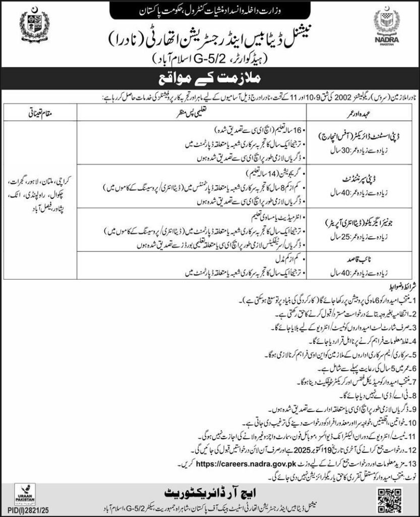 National Database and Registration Authority NADRA Vacancies Announce October 2025