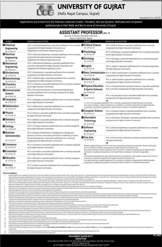 University of Gujrat Vacancies Open for October Month 2025