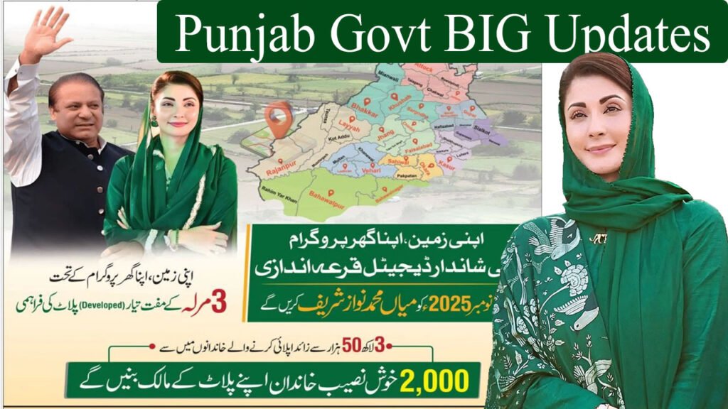 Govt of Punjab Apni Zameen Apna Ghar Program Draw 2025