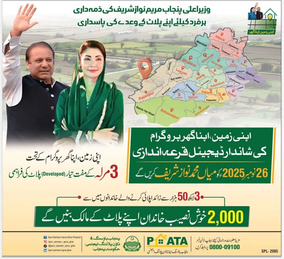 Govt of Punjab Apni Zameen Apna Ghar Program Draw 2025