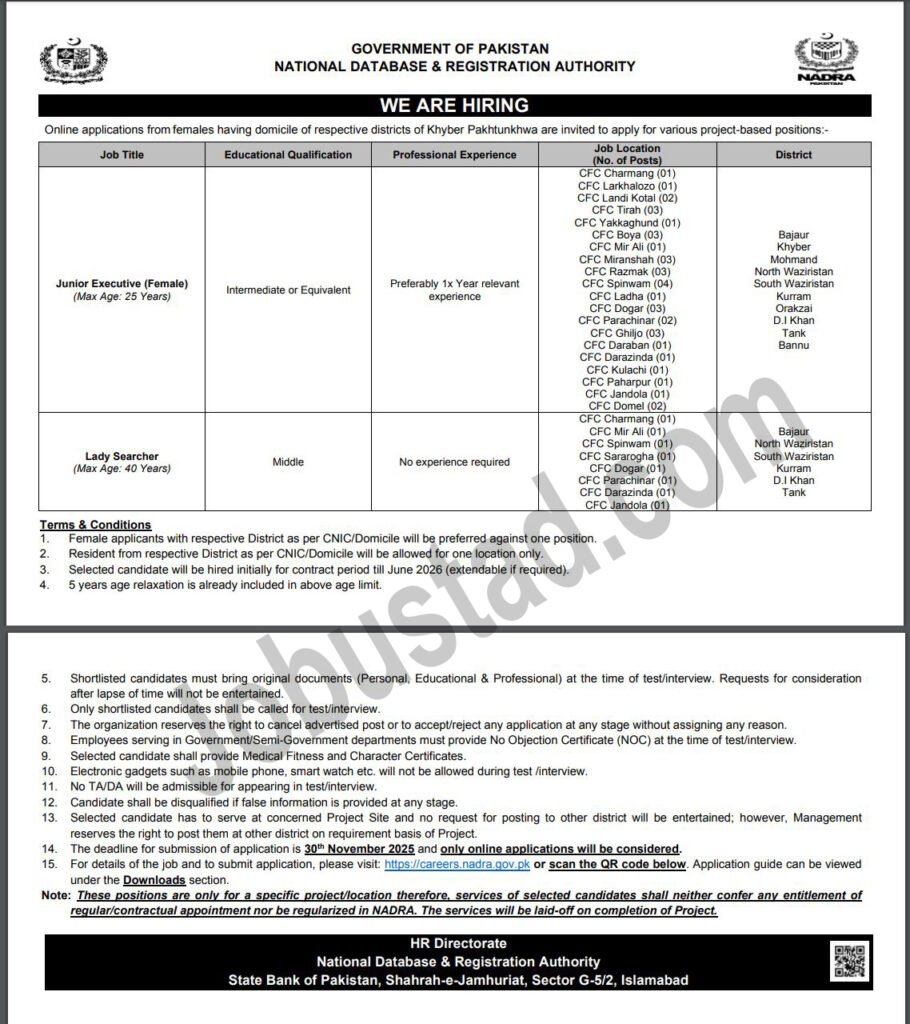 Nadra Vacancies at Peshawar November 2025 