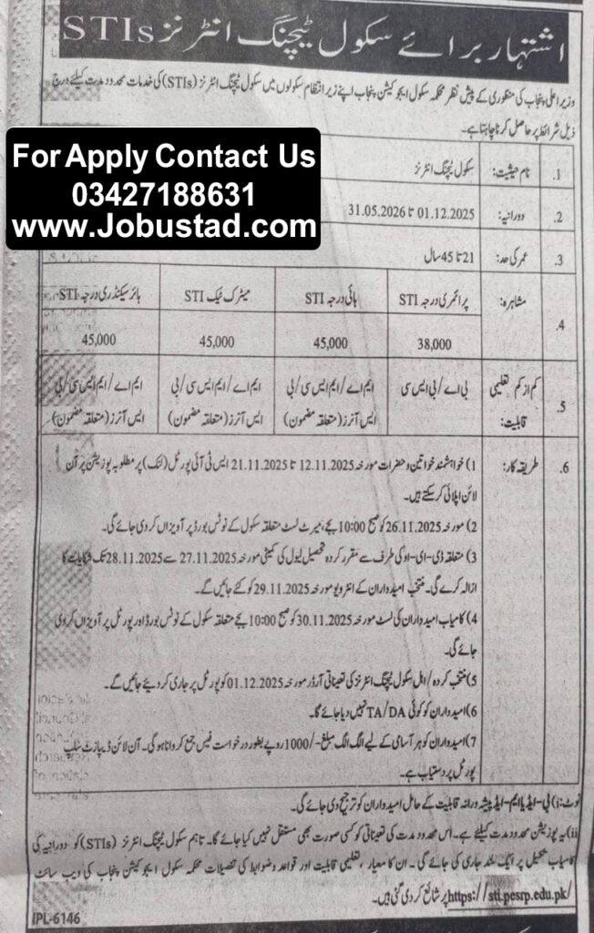 STI Jobs Open in Punjab Real Advertisement November 2025