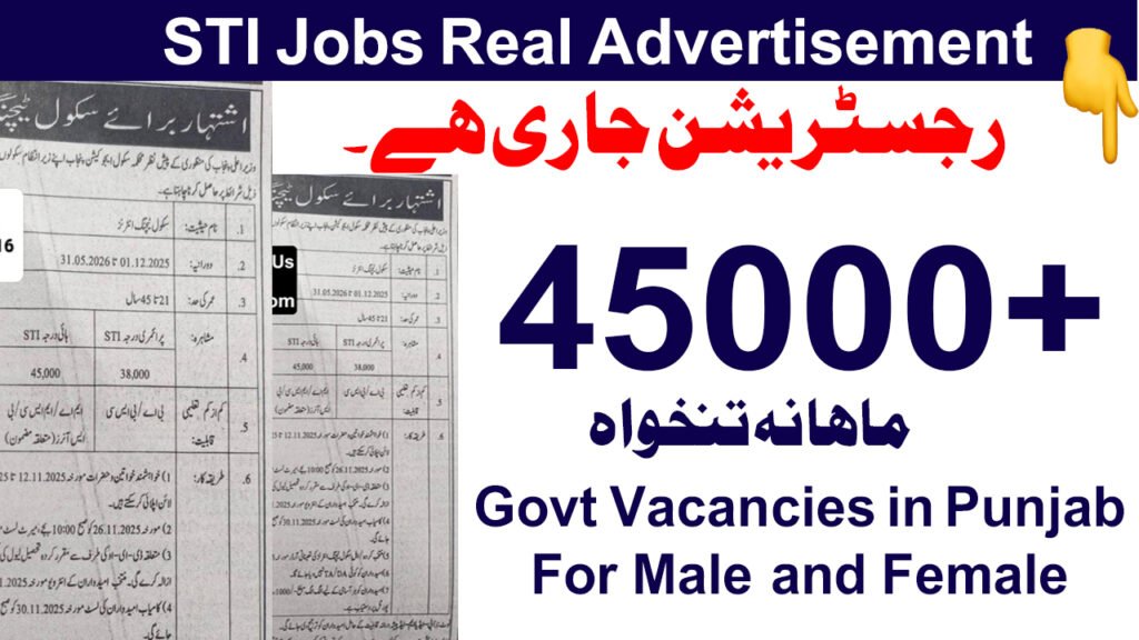 STI Jobs Open in Punjab Real Advertisement November 2025