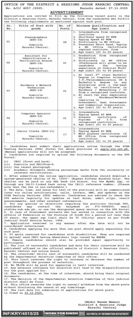 District and Session Judge Jobs in Karachi December 2025