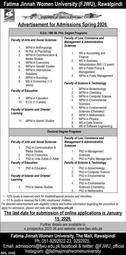 Fatima Jinnah Women University FJWU Admission Open Spring 2026