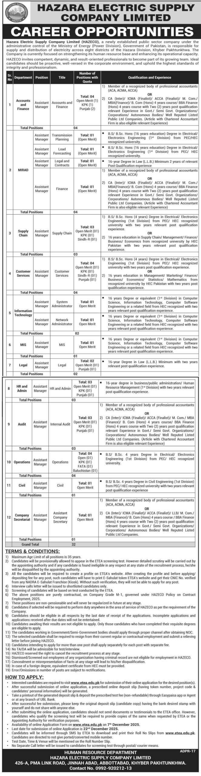 Hazara Electric Supply Company Limited HAZECO Vacancies 2025