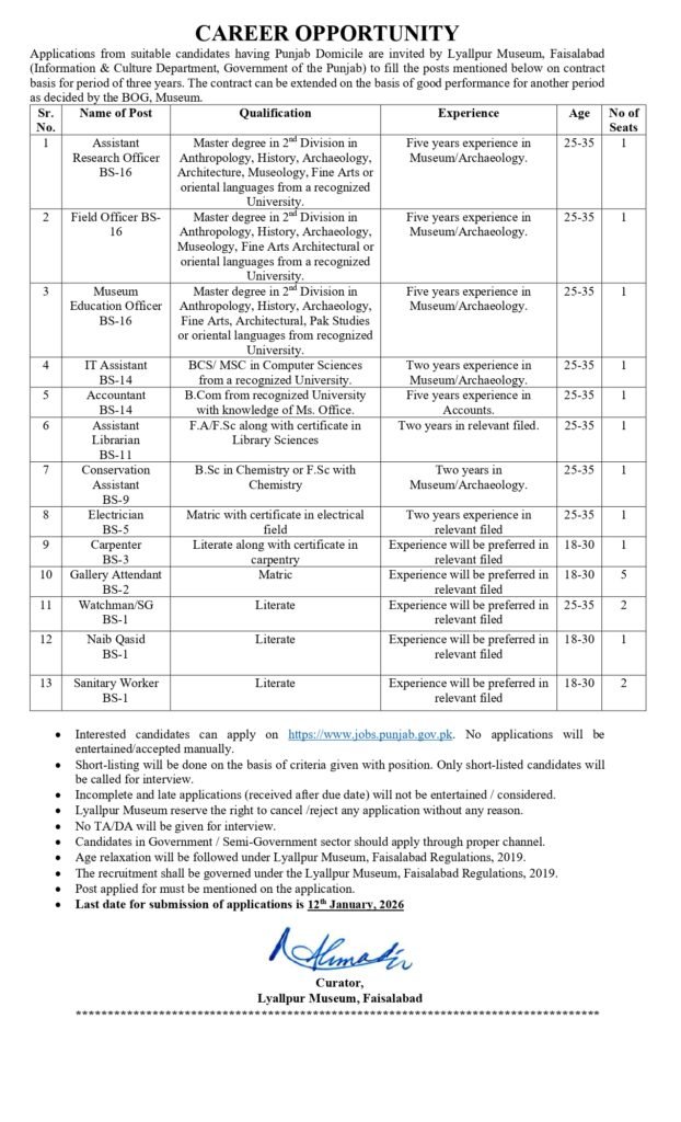 Information and Culture Department Jobs in Punjab January 2026