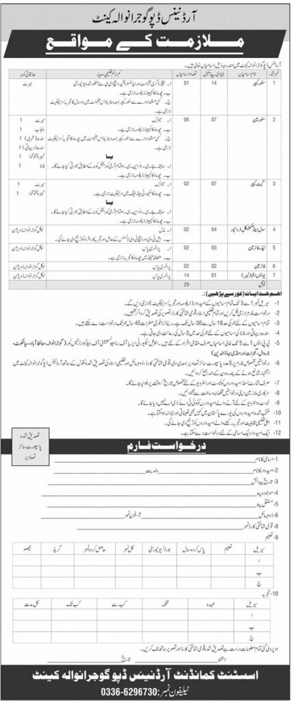 Pak Army Ordnance Depot Jobs in Gujranwala Cantt January 2026