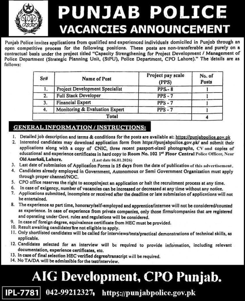 Punjab Police Vacancies Announcement January 2026