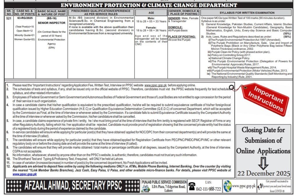 Senior Inspector Vacancies in Punjab December 2025