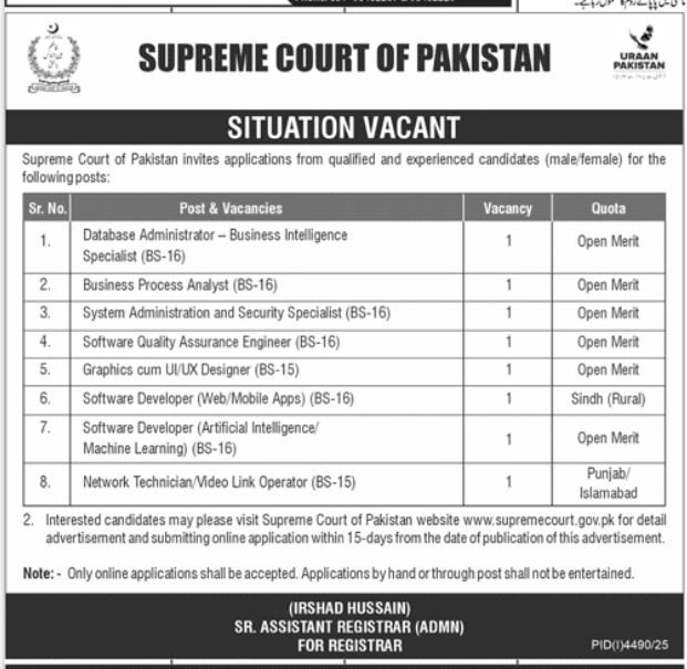 Supreme Court of Pakistan Vacancies Announcement 2025