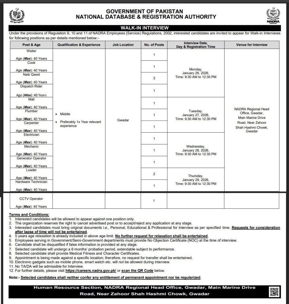 Class 4 Jobs in NADRA January 2026 Walk in Interview