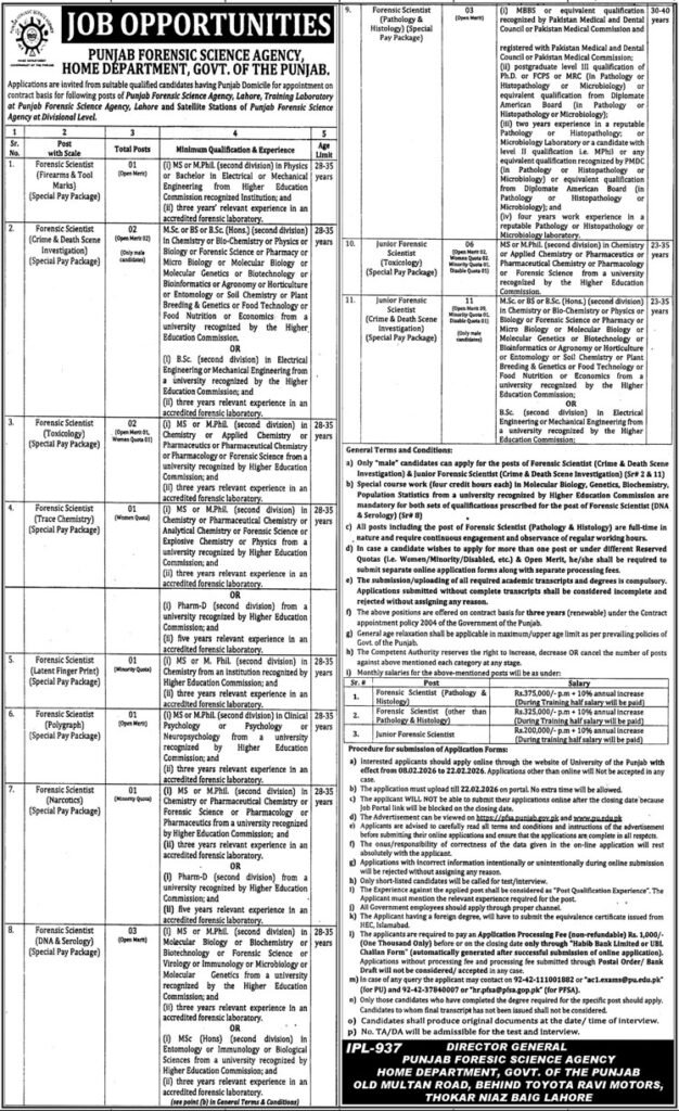 Punjab Forensic Science Agency Govt of Punjab Jobs January 2026