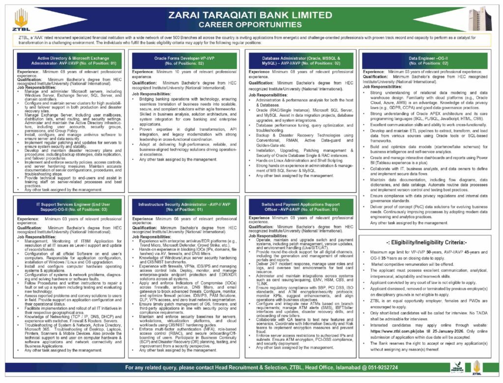 Zarai Taraqiati Bank Limited Jobs in Pakistan January 2026