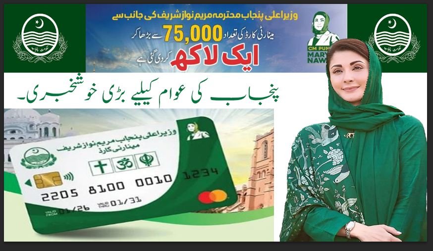 CM Punjab Minority Card Scheme Expanded to 100000 Families