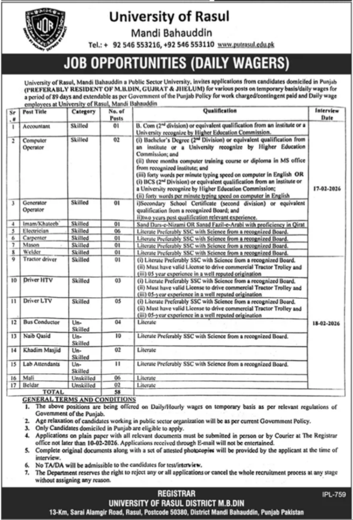 University Of Rasul Mandi Bahauddin Accountant Jobs 2026