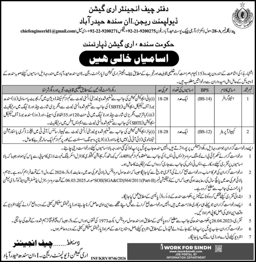 Irrigation Department Jobs in Sindh February 2026