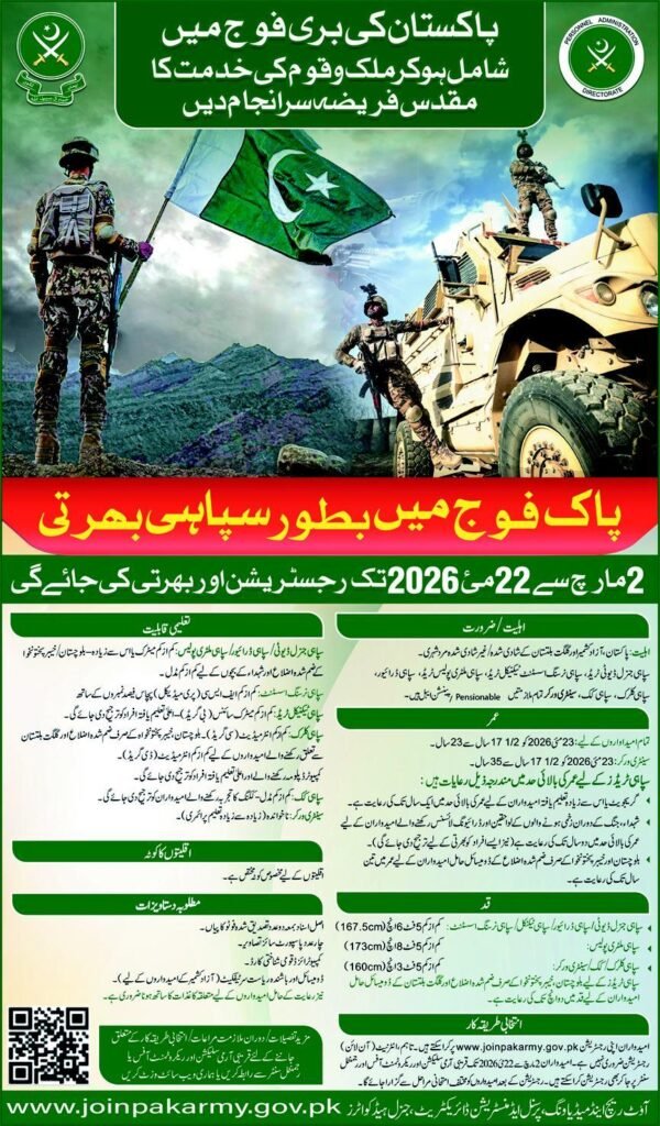 Join Pak Army as Sipahi February 2026